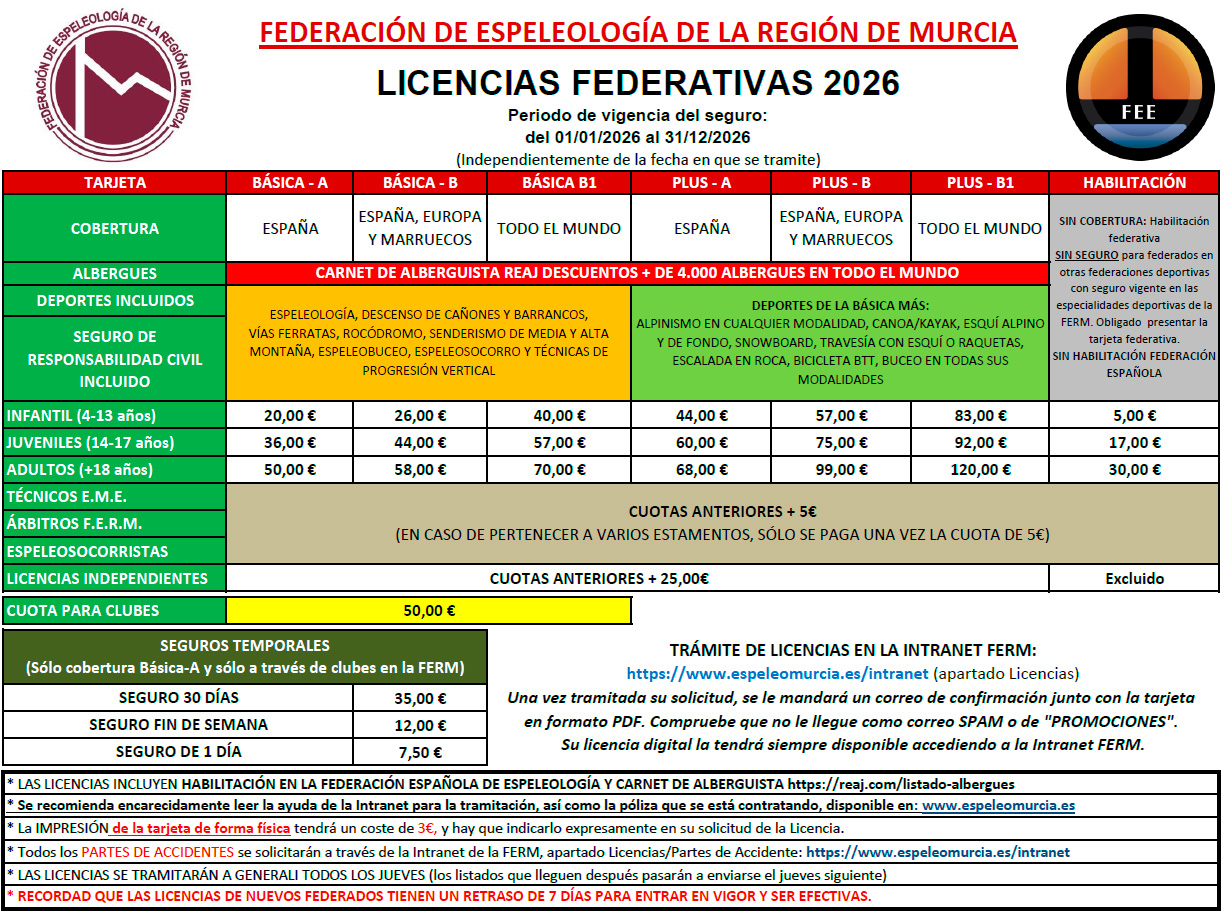 licencias_2026_FERM